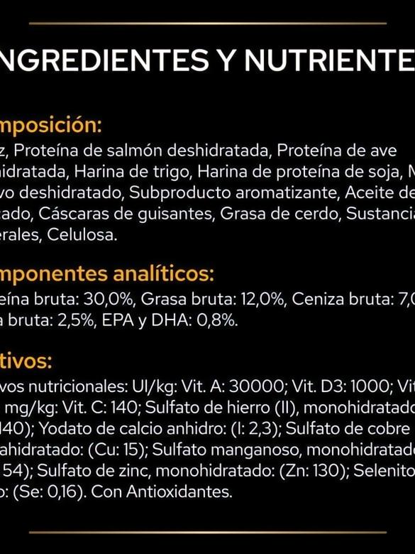 Tabla nutricional detallada con ingredientes y componentes analíticos para pienso de perro.