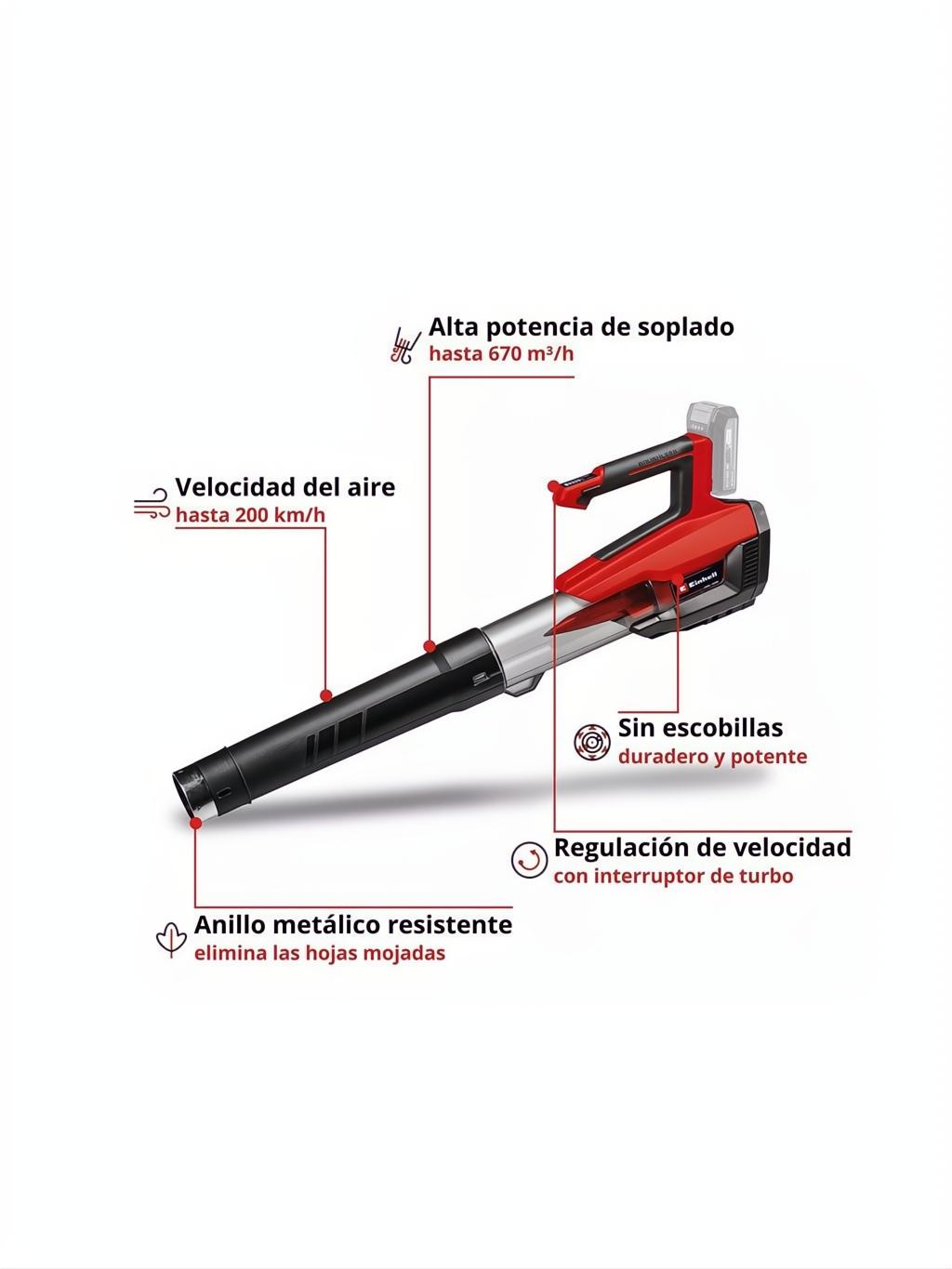 Soplador de batería rojo y negro con anillo metálico resistente, alta potencia de soplado y regulación de velocidad.