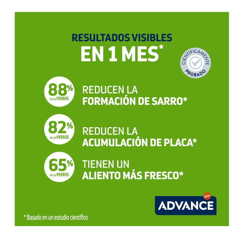 ADS DENTAL STICK 180GR